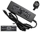 Original Adapter Teach Ats160ts-p560 Ac Adapter 56.0v 2.86a 160.1w Power Supply auf laptop-ac-adapter.de ADAPTERTECH56V2.86A160W-4Pins-SZXF