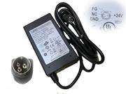 Original SNBC BTP-R880NP II laptop Netzteile