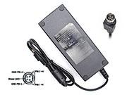 Original CWT MPS120S-V1 adapter, Ladegerät, Netzteile CWT48V2.5A120W-4PIN-SZXF