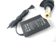 INSPIRON MINI 9, DELL INSPIRON MINI 9 Austausch Laptop Adapter, Ladegerät, Netzteile