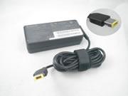 Original LENOVO THINKPAD S431 laptop Netzteile