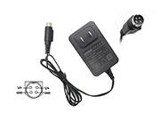 Original NORELCOSAFE DVR-SVR SC-A314-BTVI-2TB laptop Netzteile